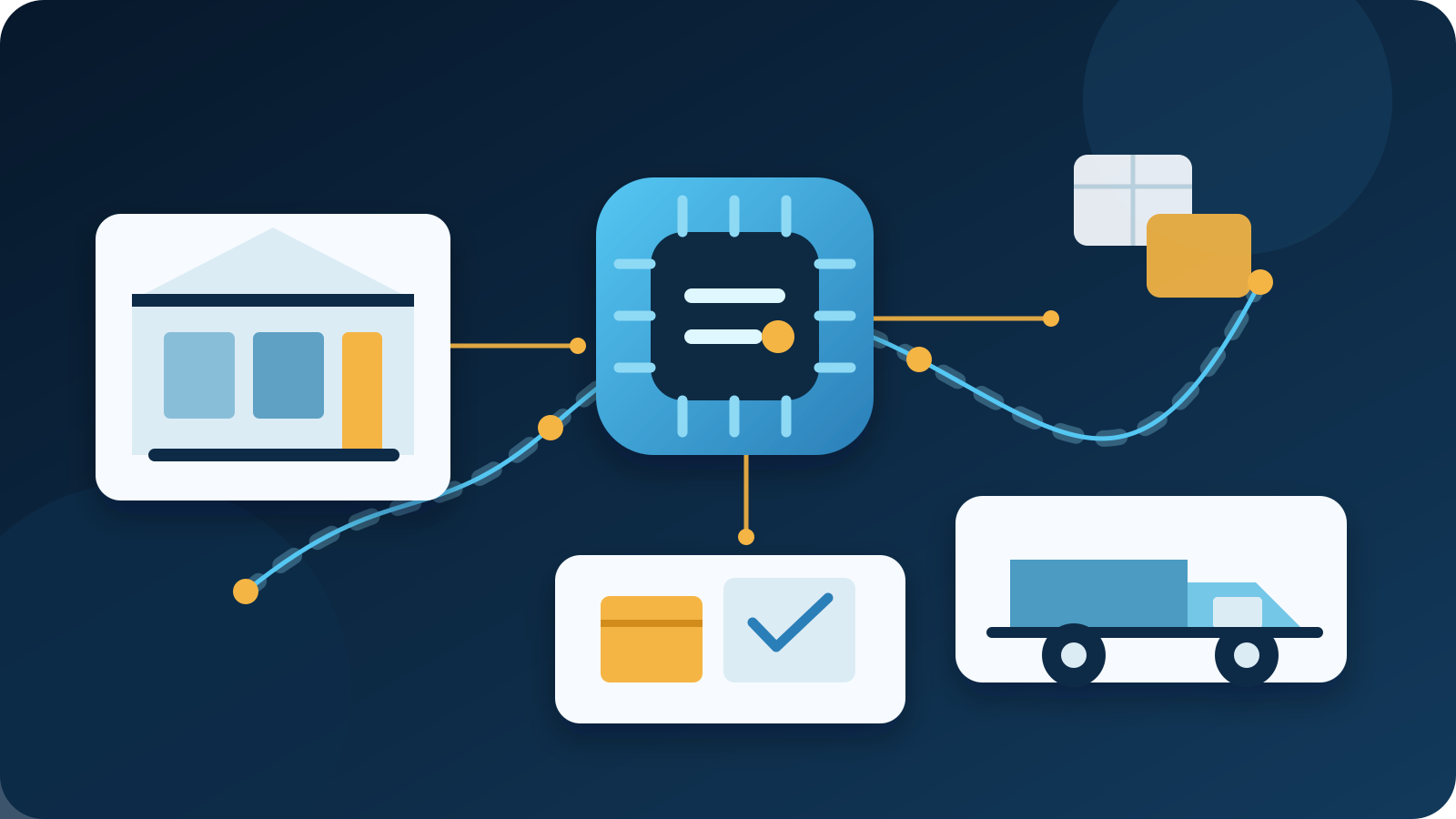 An AI-assisted logistics network connecting a warehouse, transport routes, parcels, inventory and human approval